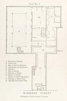 Handbook of the Historical Medical Museum / organised by Henry S. Wellcome.