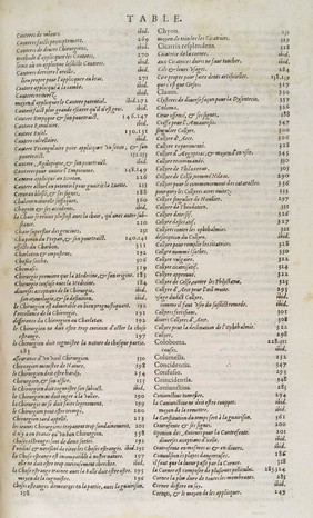 Les oeuvres de chirurgie avec les portraits et figures de toutes les parties du corps humain et des instrumens necessaires au chirurgien / [Jacques Guillemeau].