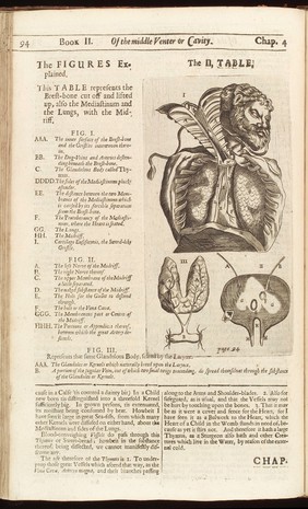 Bartholinus anatomy; made from the precepts of his father, and from the observations of all modern anatomists, together with his own ... In four books and four manuals answering to the said books / ... Published by Nich. Culpeper and Abdiah Cole.