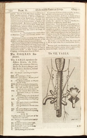 Bartholinus anatomy; made from the precepts of his father, and from the observations of all modern anatomists, together with his own ... In four books and four manuals answering to the said books / ... Published by Nich. Culpeper and Abdiah Cole.