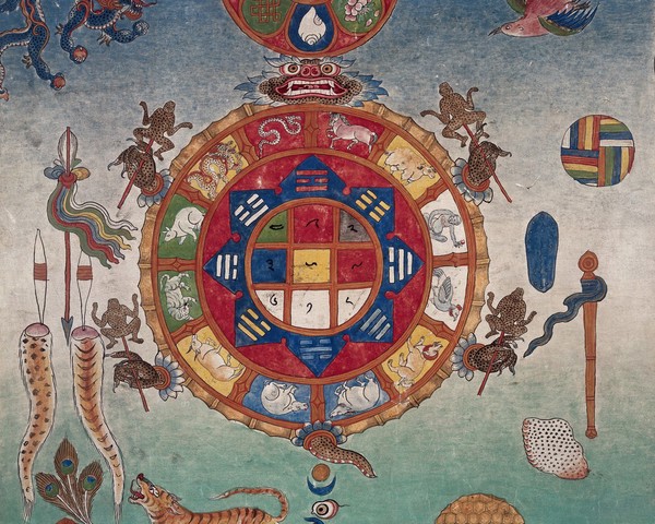 Bloodletting chart, Tibet