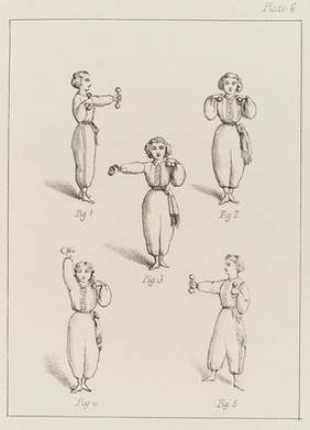 Gymnastics for ladies : a treatise on the science and art of calisthenic and gymnastic exercises / by Madame Brenner.