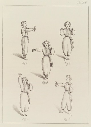 Gymnastics for ladies : a treatise on the science and art of calisthenic and gymnastic exercises / by Madame Brenner.