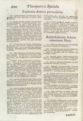 Francisci Torti ... Therapeutice specialis ad febres quasdam perniciosas, inopinatò, ac repentè lethales, una verò china china, peculiari methodo ministrata, sanabiles ... Aucta curationum historiis, quaestionibus, ac animadversionibus practicis ... / [Francesco Torti].