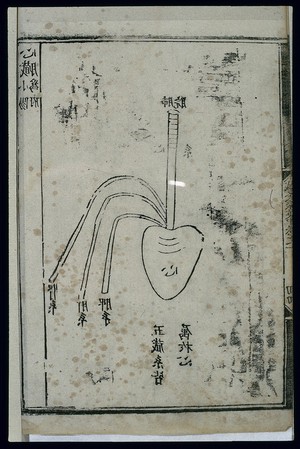 view Anatomy of the heart in ancient Chinese medicine, woodcut