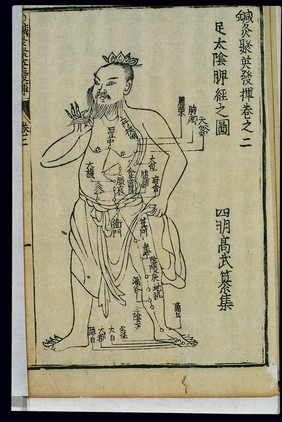 Acupuncture chart, spleen channel of foot taiyin, Chinese