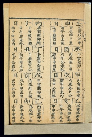 view Acupuncture table: 'Opening of the points', Chinese woodcut