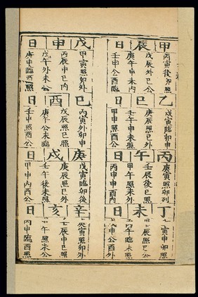 Acupuncture table: 'Opening of the points', Chinese woodcut