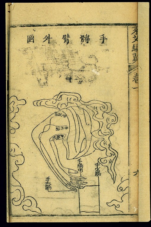 Chart of the three hand yang channels, Chinese woodcut