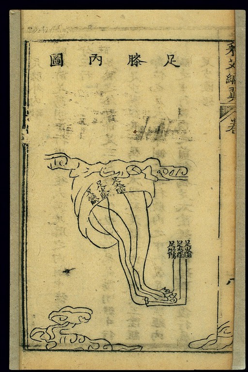 Chart of the three hand yin channels, Chinese woodcut