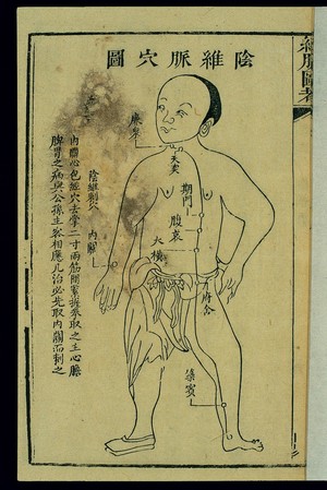 view Acu-moxa chart: Yin Tie Vessel, Chinese woodcut