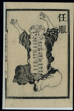 Acu-moxa chart: renmai (the Director Vessel), Chinese