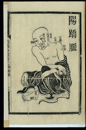 view Acu-moxa chart: yangqiao mai, Chinese woodcut