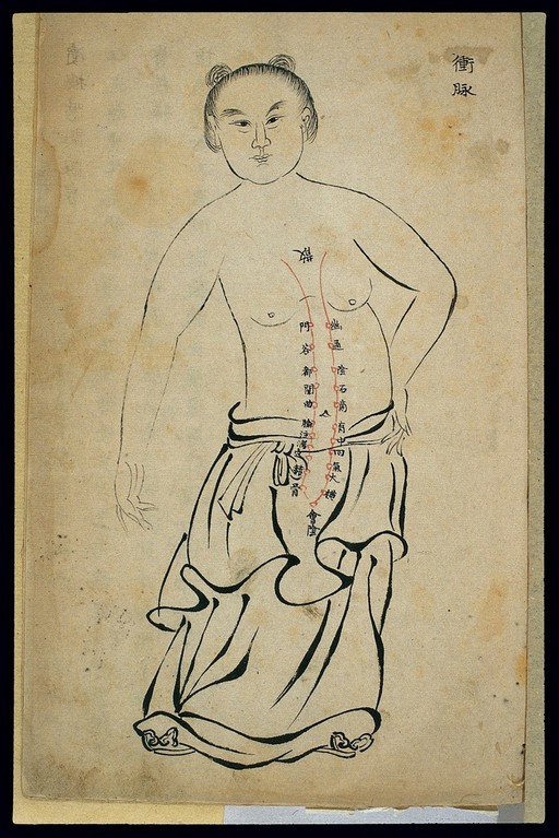 Acu-moxa chart: Chongmai (Penetrating Vessel), Chinese MS