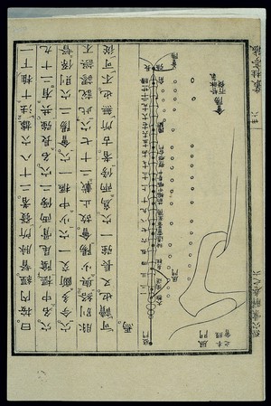 view Acu-moxa chart: Dumai (Governor Vessel), Japanese woodcut