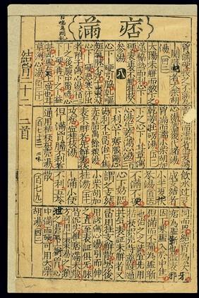 Pathogenesis and remedies: piman, Chinese woodcut, late Ming