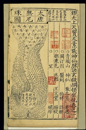 木版画『Cosmogony』 Cosmogony.