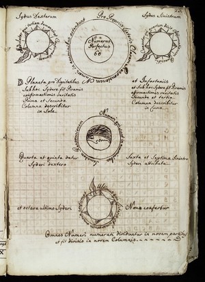 view Astonomical figures with numerical calculations