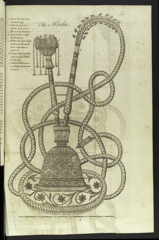 Hookah, tobacco pipe smoked in Bengal, India, 18th C