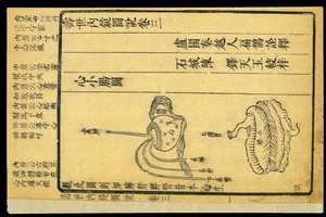 view Chinese woodcut: relationship of heart and small intestine