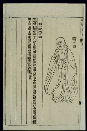 view Chinese woodcut: Chest Centre abscess