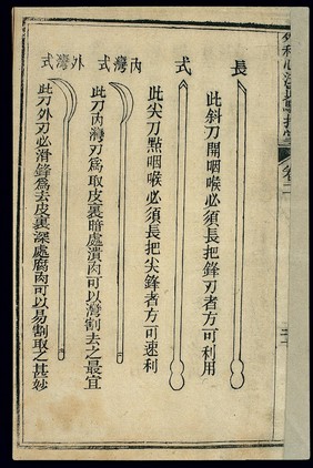 Chinese woodcut: Types of knives and needles (2)