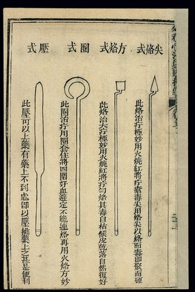 Chinese woodcut: Types of knives and needles (3)