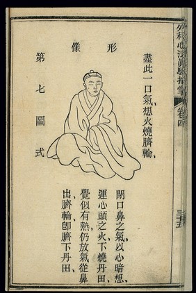 Chinese woodcut: Twelve Brocades of Cultivation: 7th posture