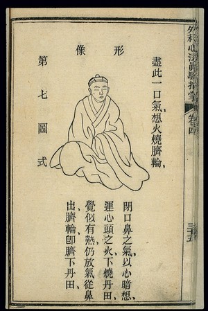 view Chinese woodcut: Twelve Brocades of Cultivation: 7th posture