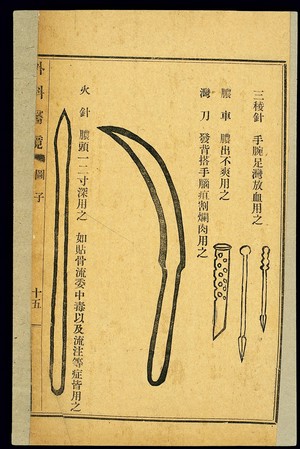 view Chinese woodcut: Medical/surgical instruments
