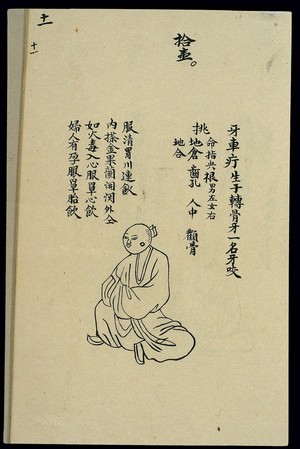 view C19 Chinese ink drawing: Boils - gumboil