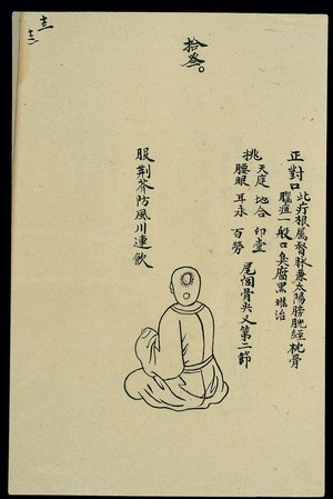 view C19 Chinese ink drawing: Boil directly opposite the mouth