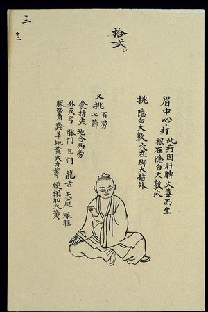 view C19 Chinese ink drawing: Boils - boil between the eyebrows