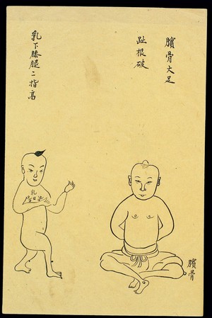 view C19 Chinese ink drawing: Boils on kneecap and under breast