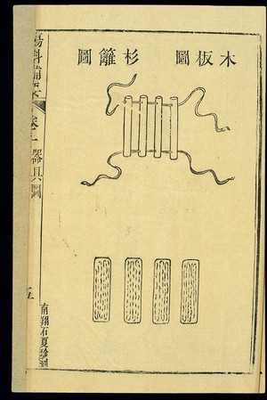 view Chinese woodcut: Bone-setting devices