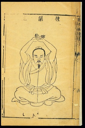 Chinese woodcut: Daoyin exercises, Brocade of the Dragon, 6