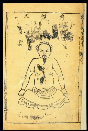 Chinese woodcut: Daoyin exercises, Brocade of the Tiger, 6