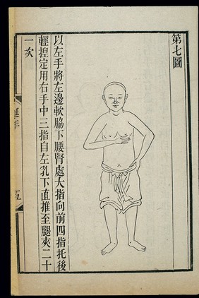 Chinese woodcut: Life-prolonging nine revolutions, 7