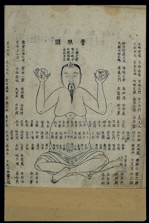 view Chinese woodcut: Daoist internal alchemy (1)