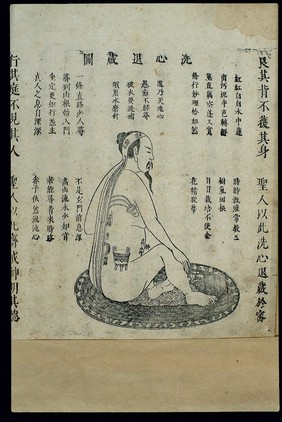 Chinese woodcut: Daoist internal alchemy (4)