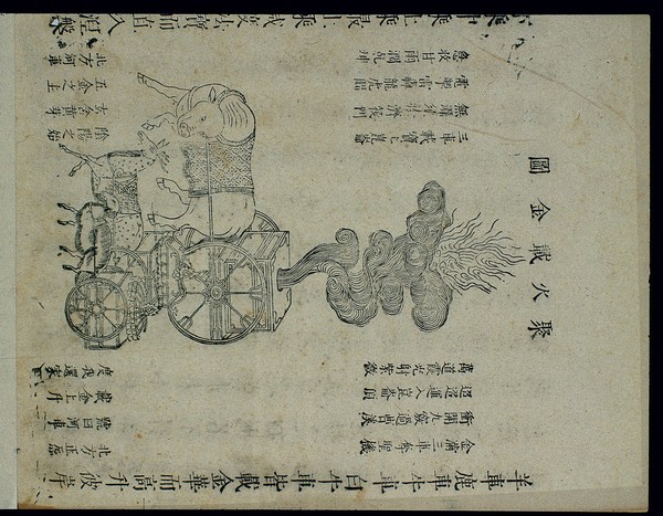 Chinese woodcut: Daoist internal alchemy (7)