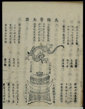 view Chinese woodcut: Daoist internal alchemy (10)