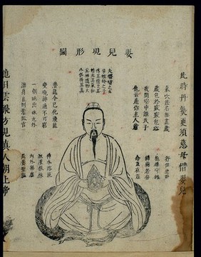 Chinese woodcut: Daoist internal alchemy (12)