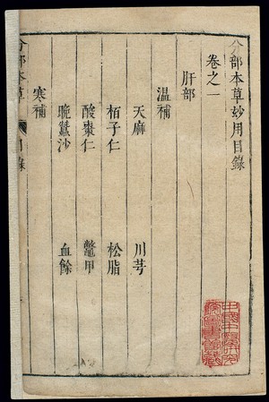 view Chinese materia medica (Ming), .Contents page