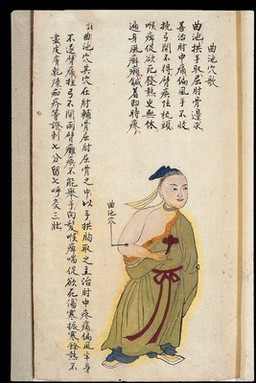 C19 Chinese MS moxibustion point chart: Quchi