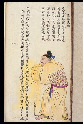 C19 Chinese MS moxibustion point chart: Kunlun