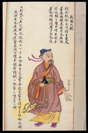 view C19 Chinese MS moxibustion point chart: Lieque