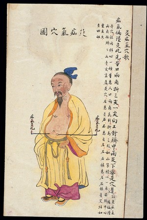 view C19 Chinese MS moxibustion point chart: Hernia point