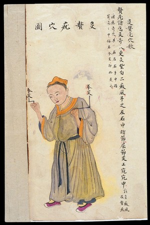 view C19 Chinese MS moxibustion point chart: