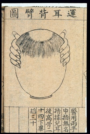 view C20 Chinese medical illustration in trad. style: Face massage